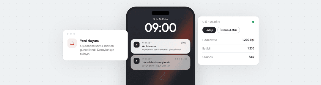 Bildirim Sistemi