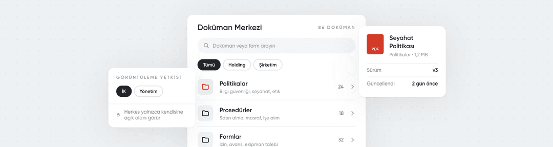 Doküman Merkezi